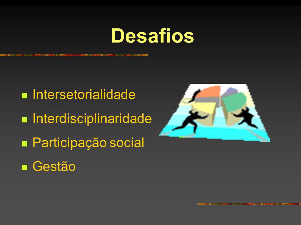 Desafios Intersetorialidade Interdisciplinaridade Participação social