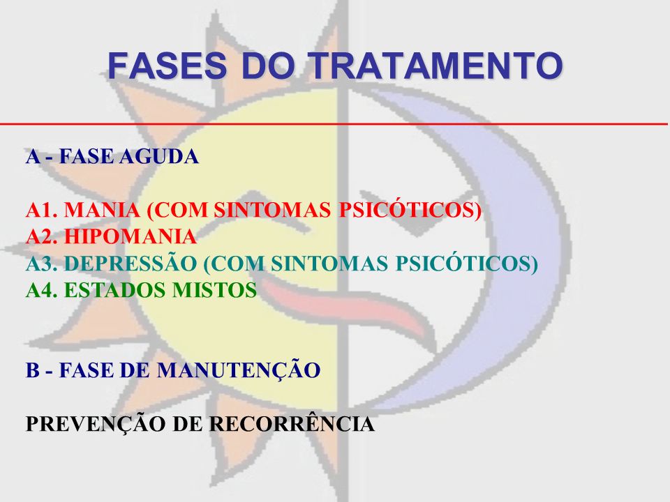 FASES DO TRATAMENTO A - FASE AGUDA A1. MANIA (COM SINTOMAS PSICÓTICOS)