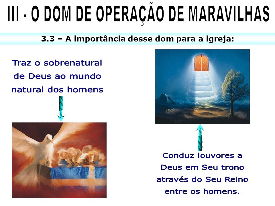 III - O DOM DE OPERAÇÃO DE MARAVILHAS