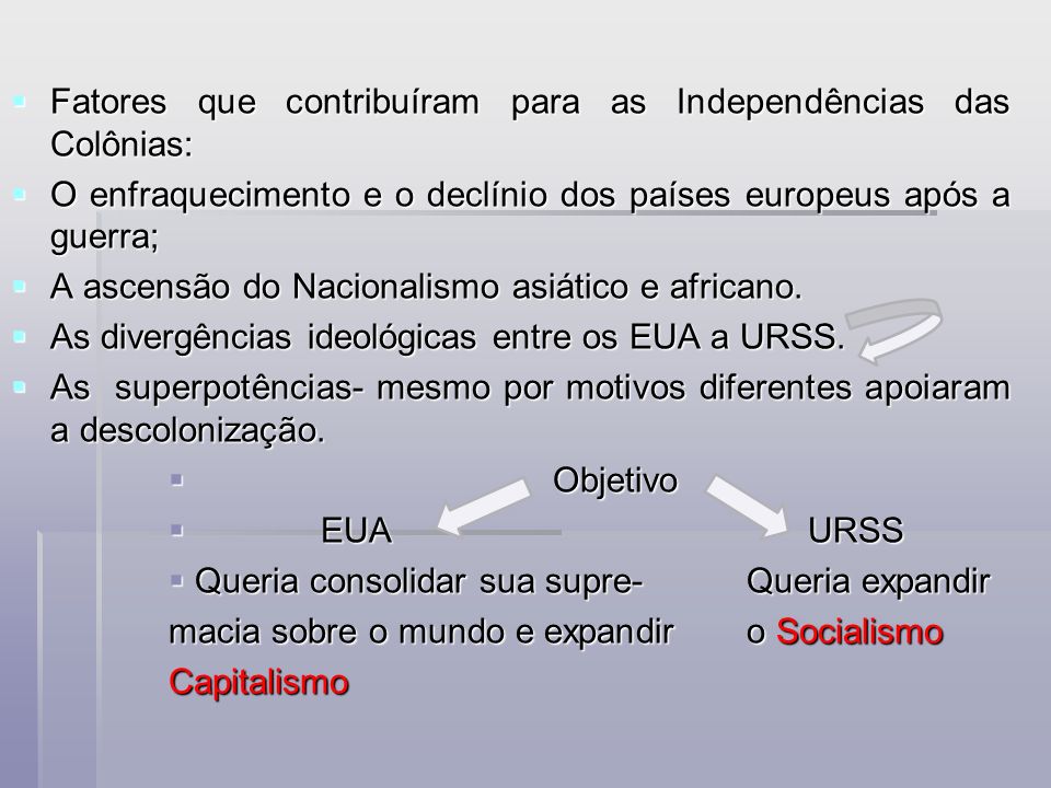 Fatores que contribuíram para as Independências das Colônias: