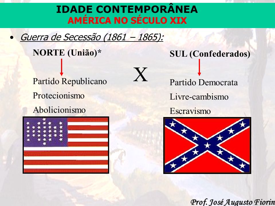 X Guerra de Secessão (1861 – 1865): NORTE (União)* SUL (Confederados)