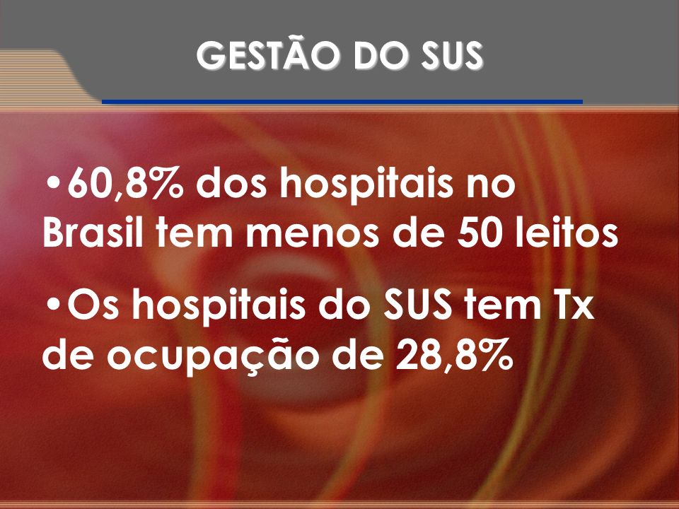 60,8% dos hospitais no Brasil tem menos de 50 leitos