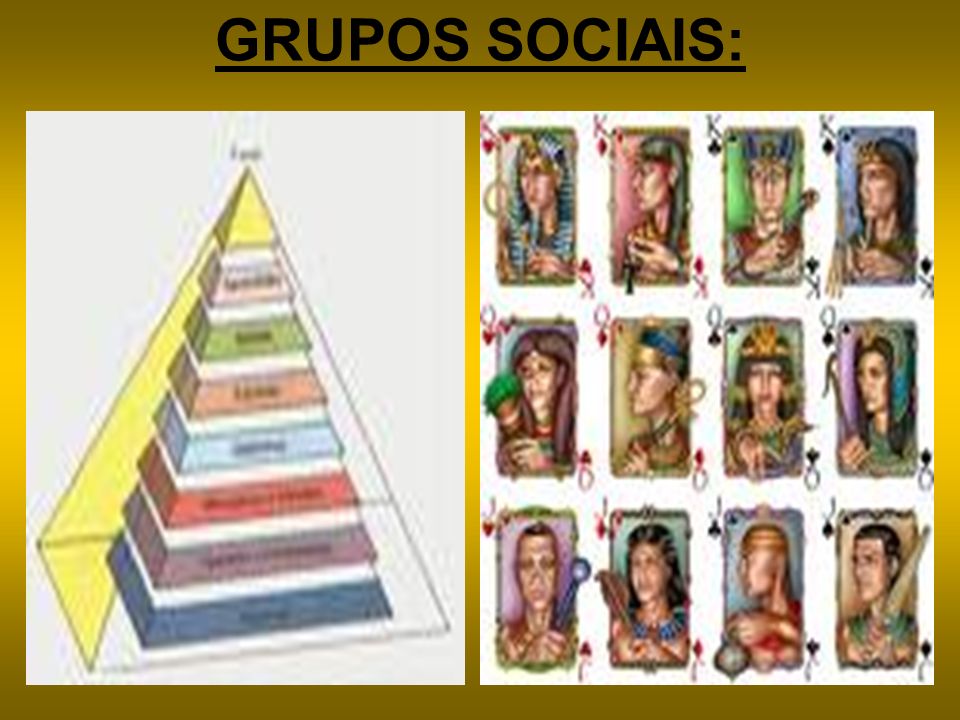 GRUPOS SOCIAIS: