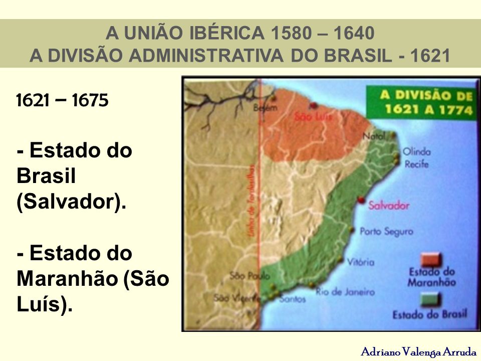 A DIVISÃO ADMINISTRATIVA DO BRASIL