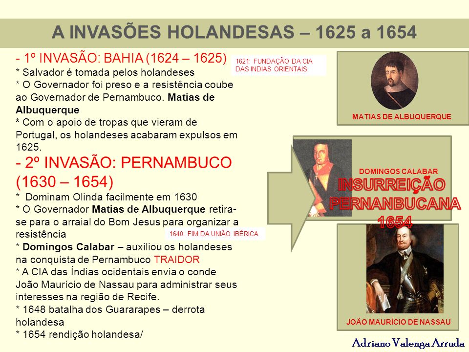 A INVASÕES HOLANDESAS – 1625 a 1654
