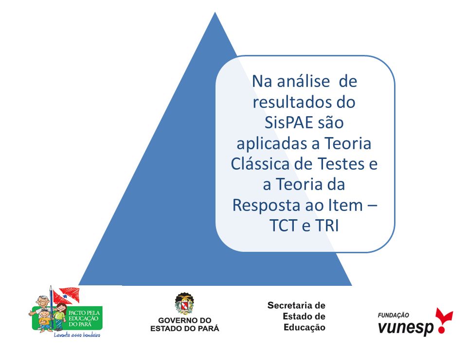Na análise de resultados do SisPAE são aplicadas a Teoria Clássica de Testes e a Teoria da Resposta ao Item – TCT e TRI