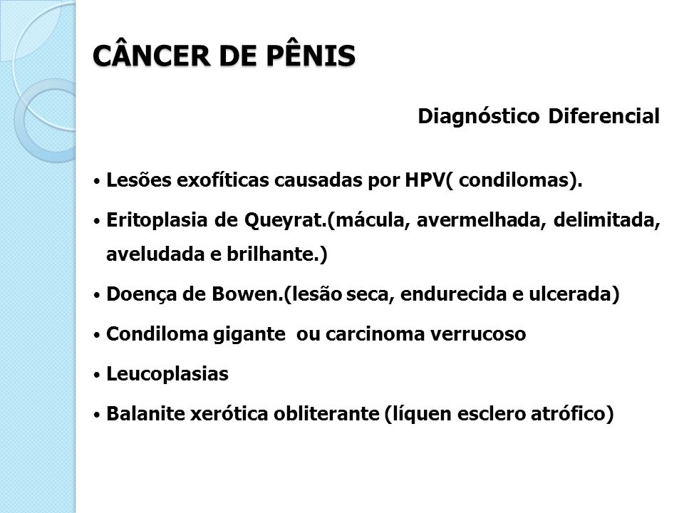 CÂNCER DE PÊNIS Diagnóstico Diferencial