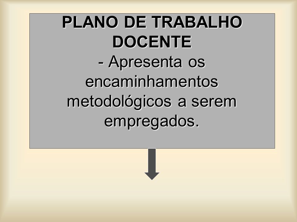 PLANO DE TRABALHO DOCENTE - Apresenta os encaminhamentos metodológicos a serem empregados.