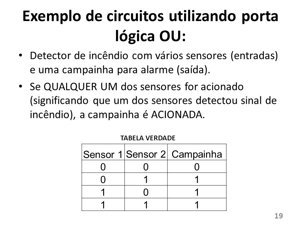 Exemplo de circuitos utilizando porta lógica OU: