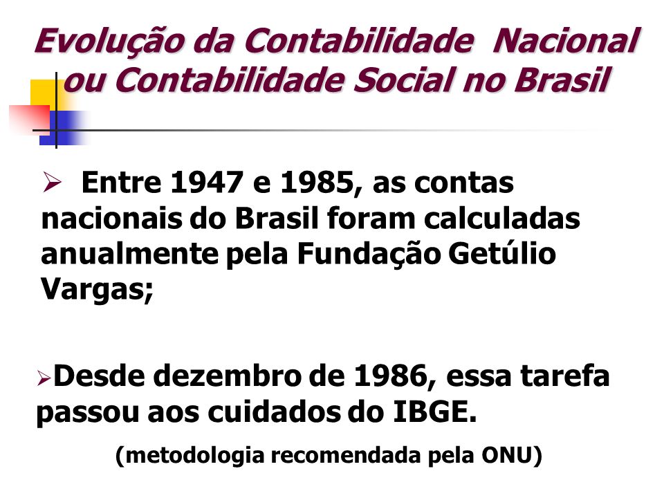 Evolução da Contabilidade Nacional ou Contabilidade Social no Brasil