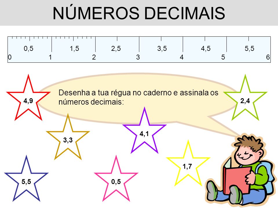 NÚMEROS DECIMAIS 0, ,5. 2,5. 3,5. 4,5. 5, Desenha a tua régua no caderno e assinala os números decimais:
