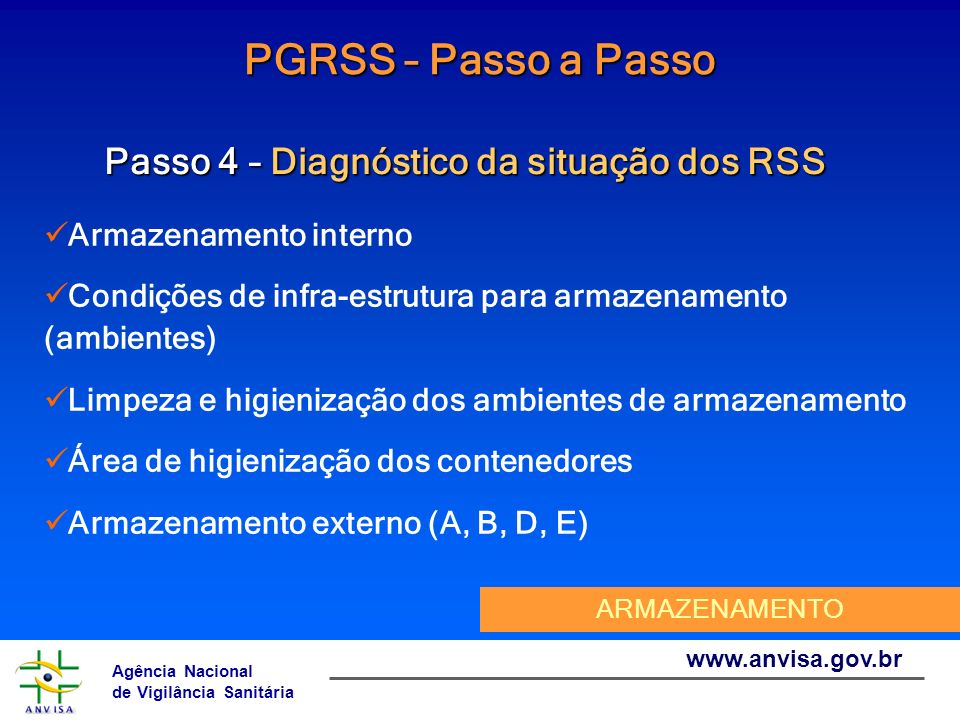 PGRSS – Passo a Passo Passo 4 – Diagnóstico da situação dos RSS