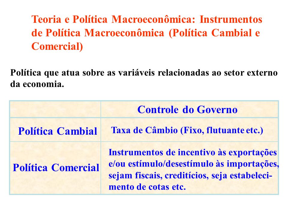 Teoria e Política Macroeconômica: Instrumentos de Política Macroeconômica (Política Cambial e Comercial)