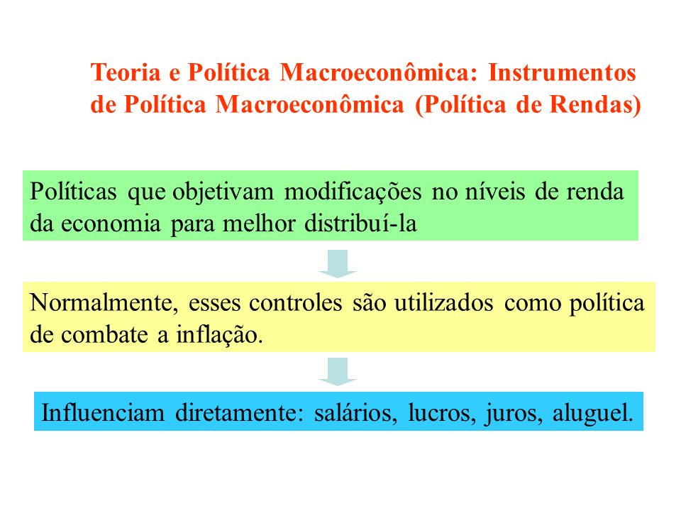 Teoria e Política Macroeconômica: Instrumentos de Política Macroeconômica (Política de Rendas)