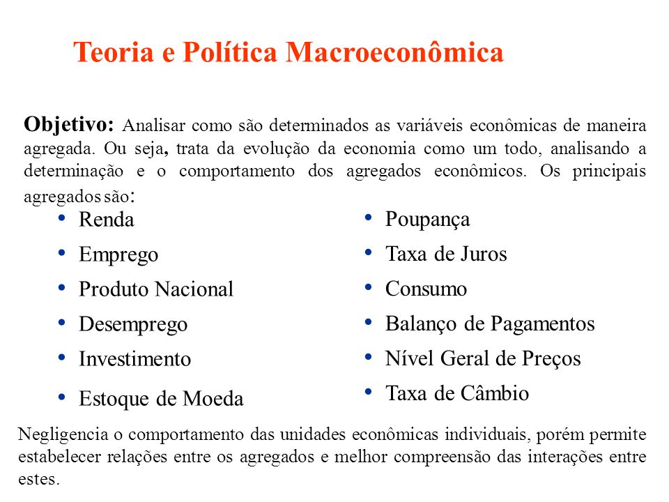 Teoria e Política Macroeconômica
