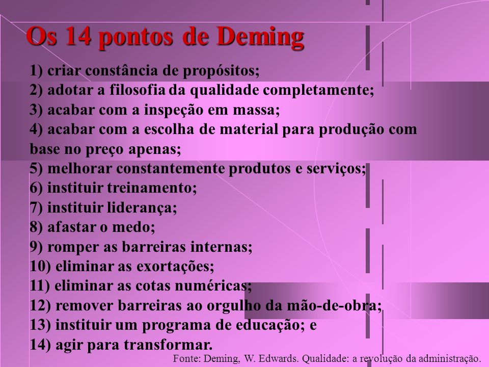 Os 14 pontos de Deming 1) criar constância de propósitos;