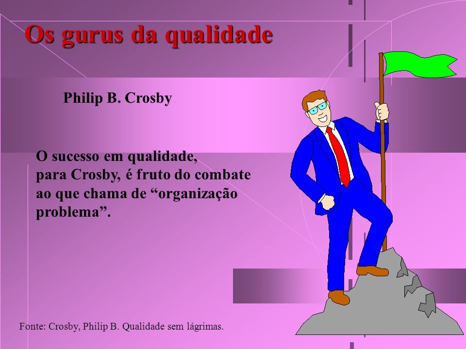 Os gurus da qualidade Philip B. Crosby O sucesso em qualidade,