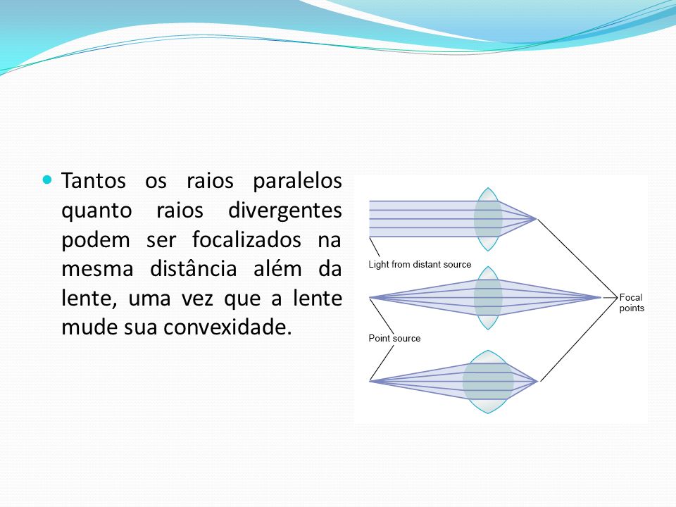 Tantos os raios paralelos quanto raios divergentes podem ser focalizados na mesma distância além da lente, uma vez que a lente mude sua convexidade.