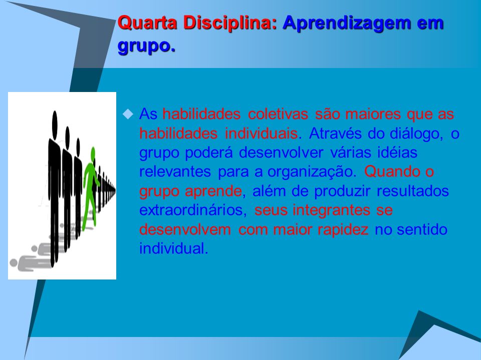 Quarta Disciplina: Aprendizagem em grupo.