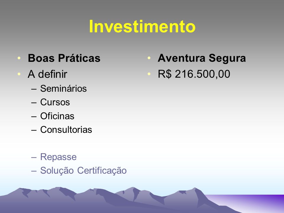 Investimento Boas Práticas A definir Aventura Segura R$ ,00