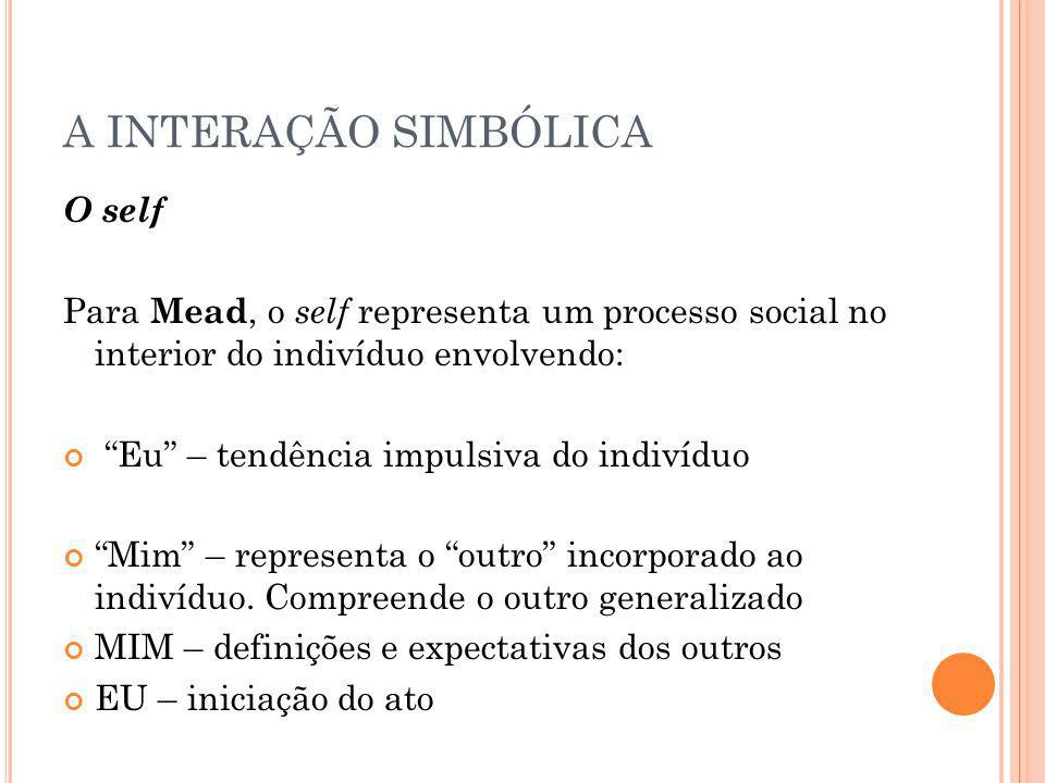A INTERAÇÃO SIMBÓLICA O self