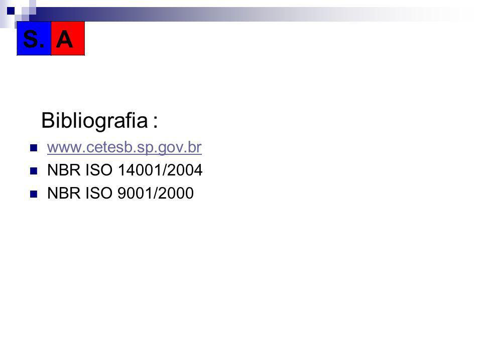 S. A Bibliografia :   NBR ISO 14001/2004