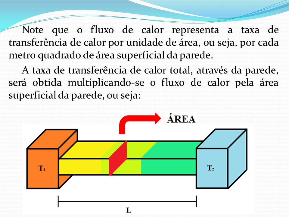 Note que o fluxo de calor representa a taxa de transferência de calor por unidade de área, ou seja, por cada metro quadrado de área superficial da parede.