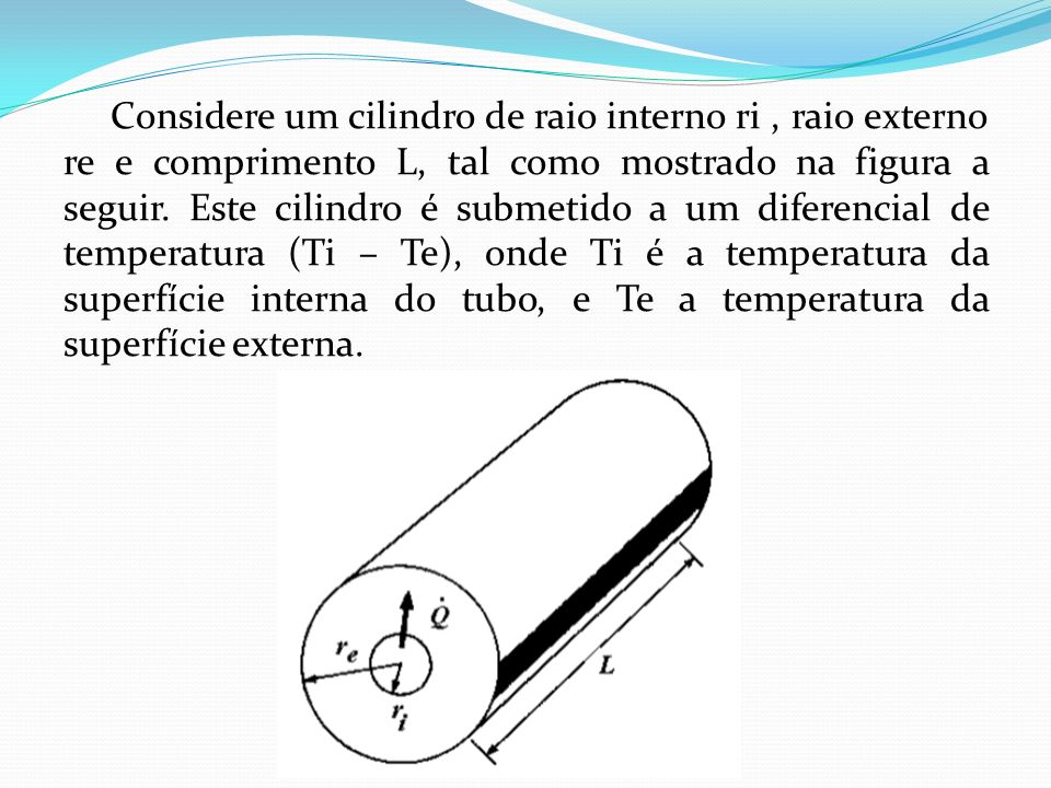 Considere um cilindro de raio interno ri , raio externo re e comprimento L, tal como mostrado na figura a seguir.