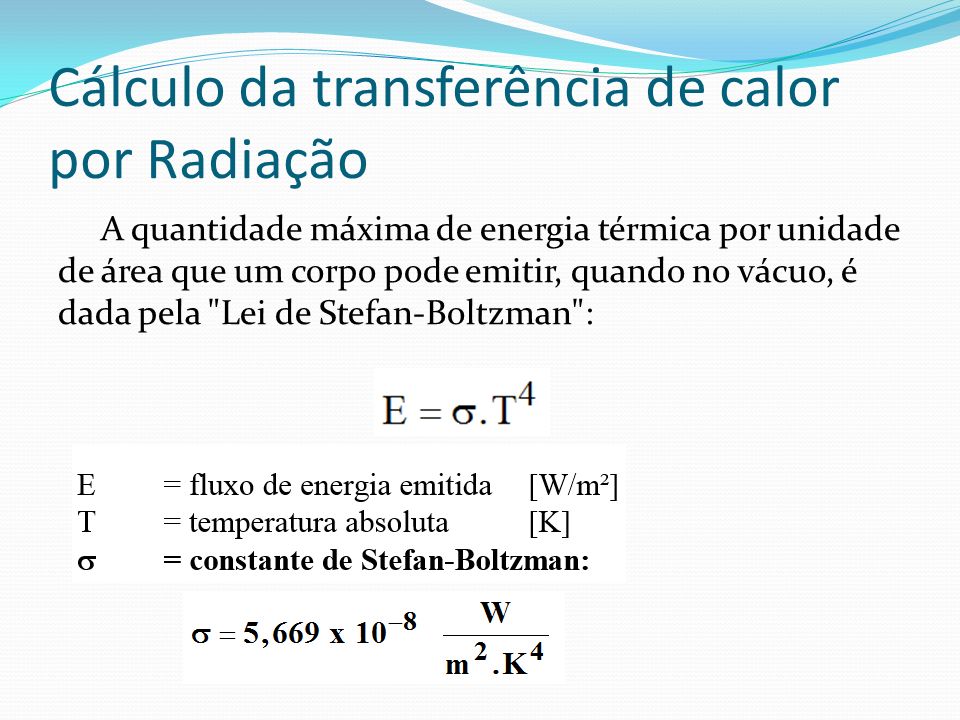 Cálculo da transferência de calor por Radiação