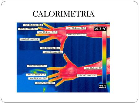 CALORIMETRIA Calorimetria.