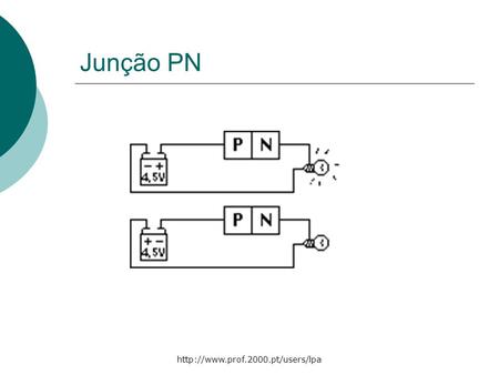 Junção PN http://www.prof.2000.pt/users/lpa.