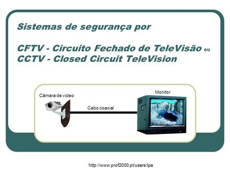 Sistemas de segurança por CFTV - Circuito Fechado de TeleVisão ou CCTV - Closed Circuit TeleVision Câmara de vídeo Monitor Cabo coaxial http://www.prof2000.pt/users/lpa.