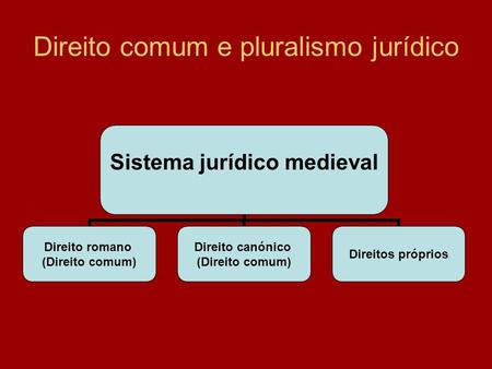 Direito comum e pluralismo jurídico