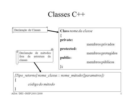 Classes C++ Class nome da classe { private: membros privados