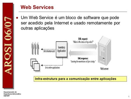 Web Services Um Web Service é um bloco de software que pode ser acedido pela Internet e usado remotamente por outras aplicações Infra-estrutura para a.