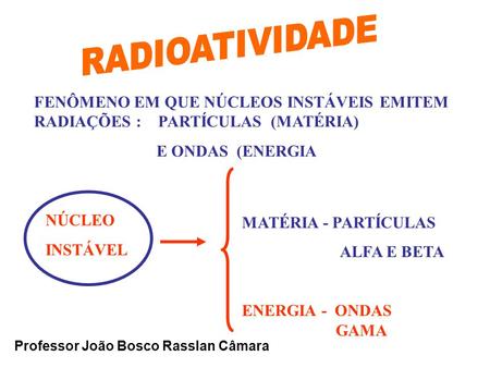 RADIOATIVIDADE FENÔMENO EM QUE NÚCLEOS INSTÁVEIS EMITEM RADIAÇÕES : PARTÍCULAS (MATÉRIA) E ONDAS (ENERGIA MATÉRIA - PARTÍCULAS ALFA E BETA ENERGIA.