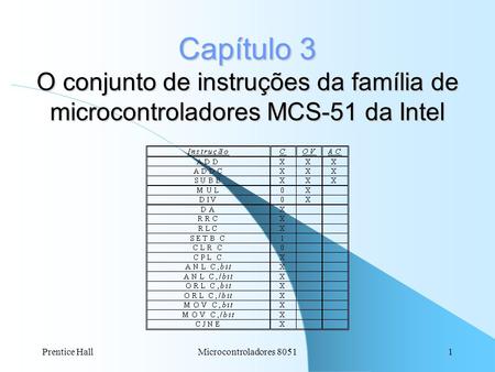 Capítulo 3 O conjunto de instruções da família de microcontroladores MCS-51 da Intel Prentice Hall Microcontroladores 8051.