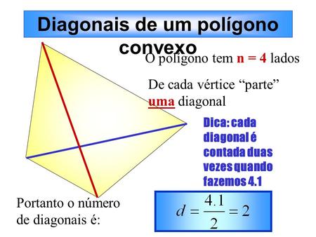 Diagonais de um polígono convexo