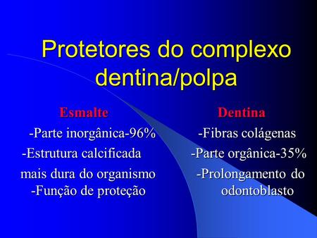Protetores do complexo dentina/polpa