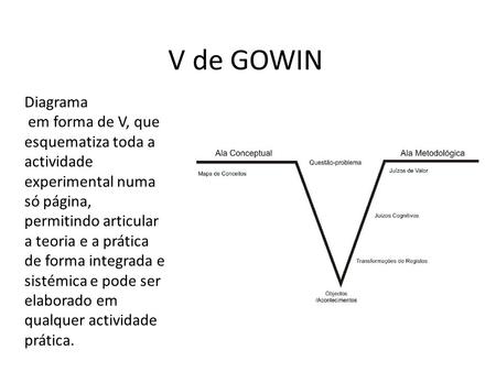 V de GOWIN Diagrama em forma de V, que esquematiza toda a actividade experimental numa só página, permitindo articular a teoria e a prática de forma integrada.