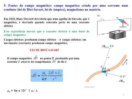 5. Fontes do campo magnético: campo magnético criado por uma corrente num condutor (lei de Biot-Savart, lei de Ampère), magnetismo na matéria. Em 1820,