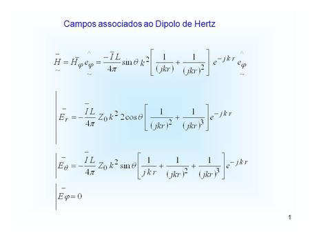 Campos associados ao Dipolo de Hertz