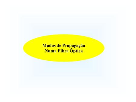 Modos de Propagação Numa Fibra Óptica. LP 17,16 (perfil constante) LP 28,5 (perfil variável)