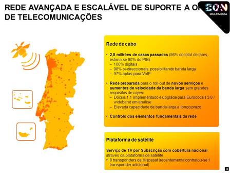 AGENDA 12 1.A Empresa e a sua história 2.Contexto do mercado de Telecomunicações e Entretenimento em Portugal 3.Oferta de produtos e serviços ZON 4.Novos.