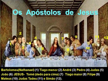Os Apóstolos de Jesus 2 9 11 44 12 7 5 1 3 6 10 8 Bartolomeu(Nathanael) (1) Tiago menor (2) André (3) Pedro (4) Judas (5) João (6) JESUS- Tomé (dedo.