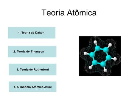 Teoria Atômica 1. Teoria de Dalton 2. Teoria de Thomson