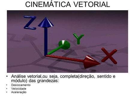 CINEMÁTICA VETORIAL Análise vetorial,ou seja, completa(direção, sentido e módulo) das grandezas: Deslocamento Velocidade Aceleração.