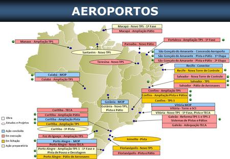 AEROPORTOS Macapá - Novo TPS - 1ª Fase Macapá - Ampliação Pátio