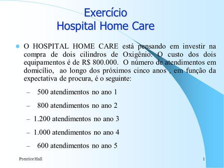 Exercício Hospital Home Care
