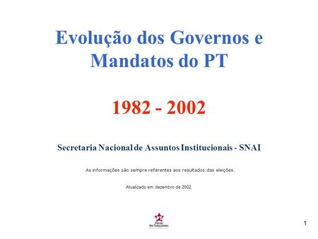Evolução dos Governos e Mandatos do PT 1982 - 2002 Secretaria Nacional de Assuntos Institucionais - SNAI As informações são sempre referentes aos resultados.